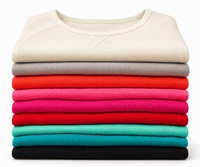 Luxuriance Style Tops The Not So Basic | Sweater Top